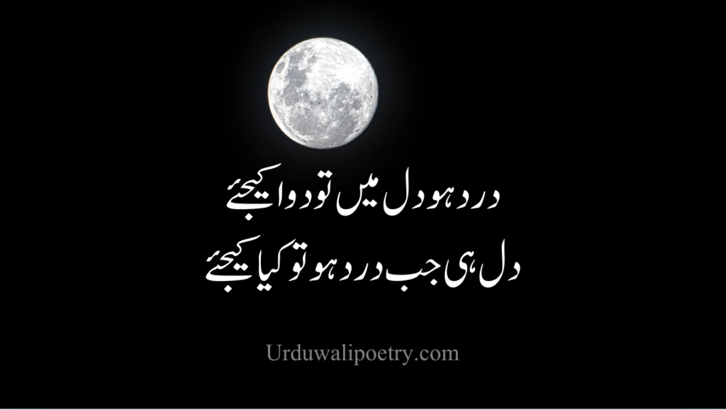 Mirza Ghalib Best Poetry in Urdu—A Masterpiece of Thought and Emotion